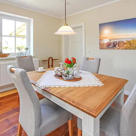 Reetzowusedom Reetzow